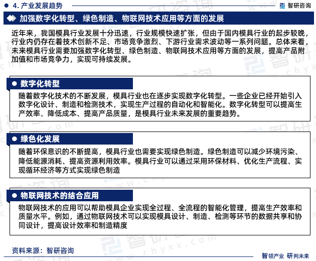 2023年中国模具行业市场运行态势、产业链全景及发展趋势报告(图6)